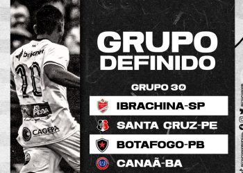 Botafogo-PB fica no Grupo 30 da Copa São Paulo de Futebol Júnior