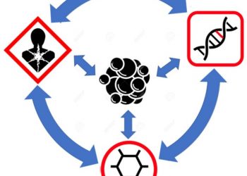 Explicação de características pessoais pela genética é falha, mostram pesquisadores