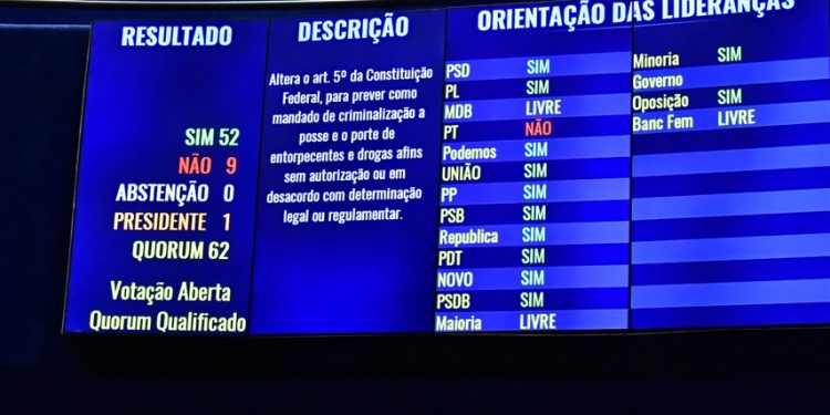 Com voto contra do PT, Senado aprova PEC que criminaliza qualquer porte de droga