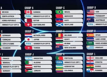 Brasil pega Marrocos na primeira fase da Copa do Mundo 2026